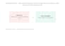 do PDF to word, data entry, and file conversion